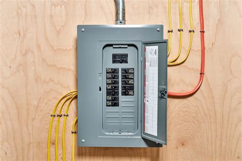 electrical panel box on floor|residential electrical breaker box.